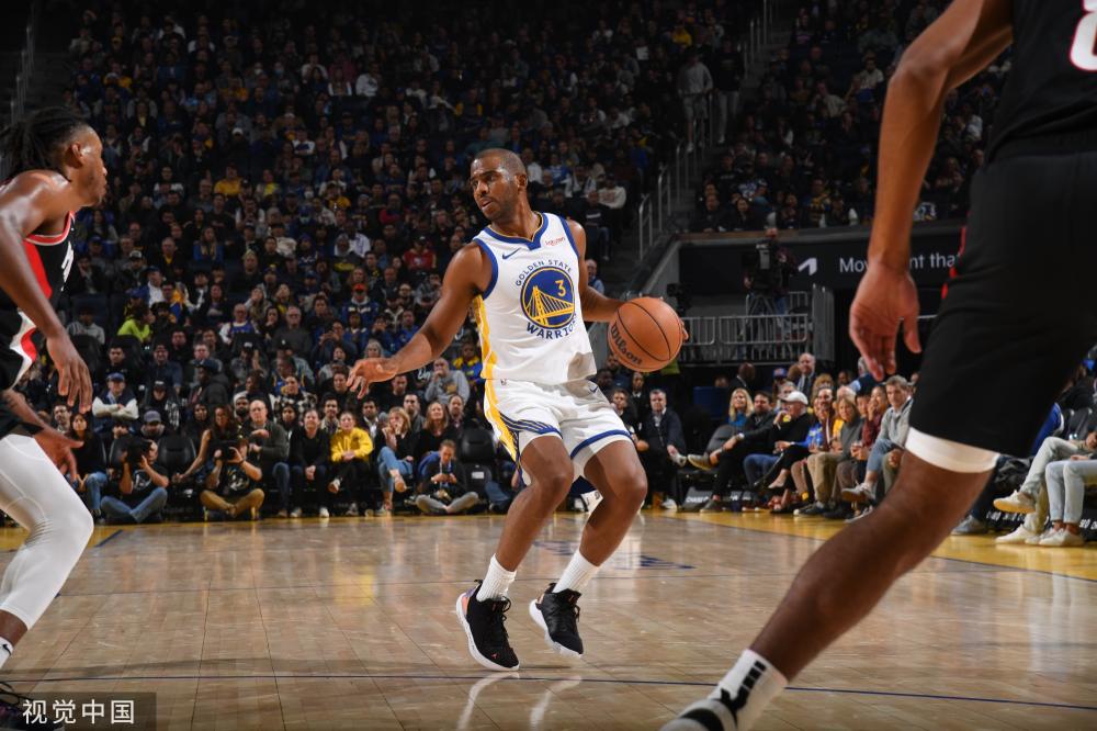 现代篮球的 现代篮球的